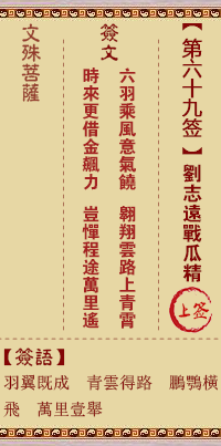 文殊菩萨灵签 第69签解签：刘志远战瓜精(刘志远投军)
